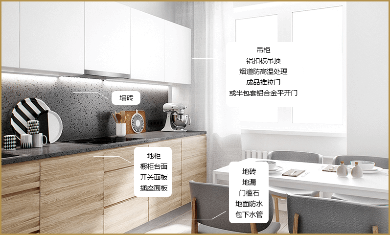 廚房綠色整裝項(xiàng)目 廚房裝修服務(wù)項(xiàng)目