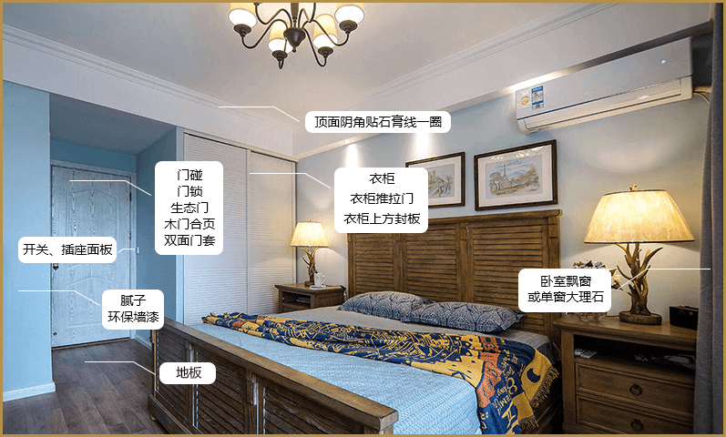 臥室綠色整裝項(xiàng)目 臥室裝修服務(wù)項(xiàng)目